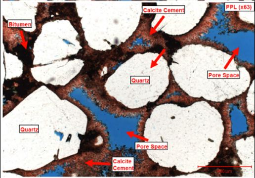Petrographic thin section showing quartz, calcite cement, bitumen, and pore space.